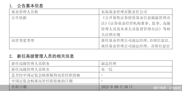 现货配资网站 东海基金：宗华俊因个人原因离任副总经理 朱一民履新