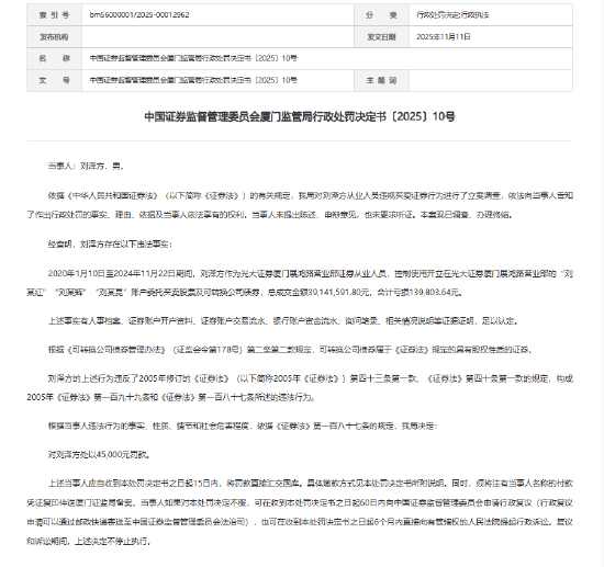 配资怎么玩的 光大证券营业部员工违规炒股被罚